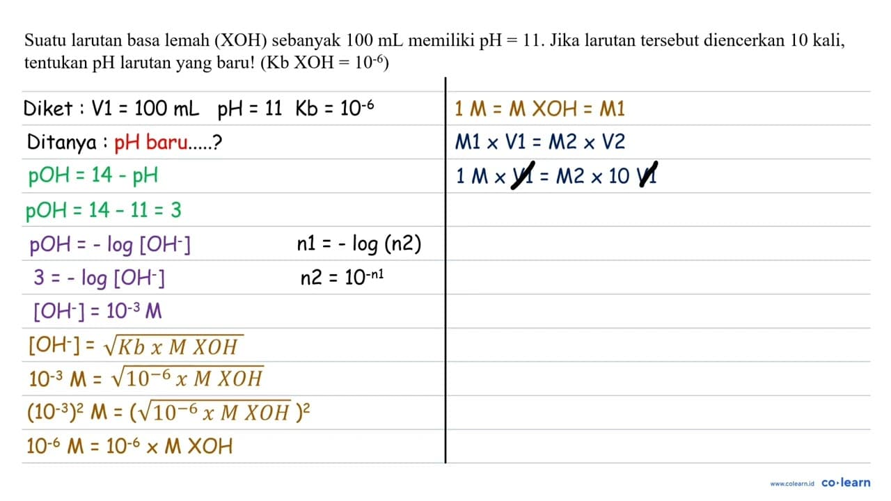 Suatu larutan basa lemah (X O H) sebanyak 100 mL memiliki