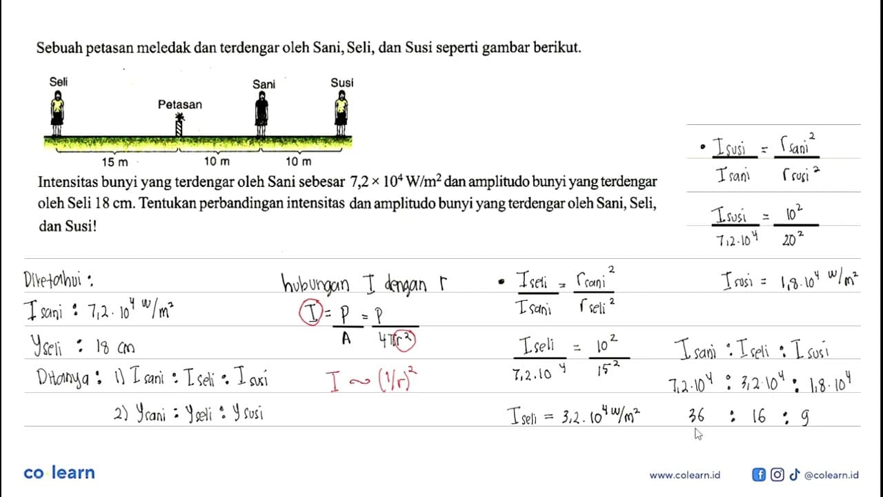 Sebuah petasan meledak dan terdengar oleh Sani, Seli, dan