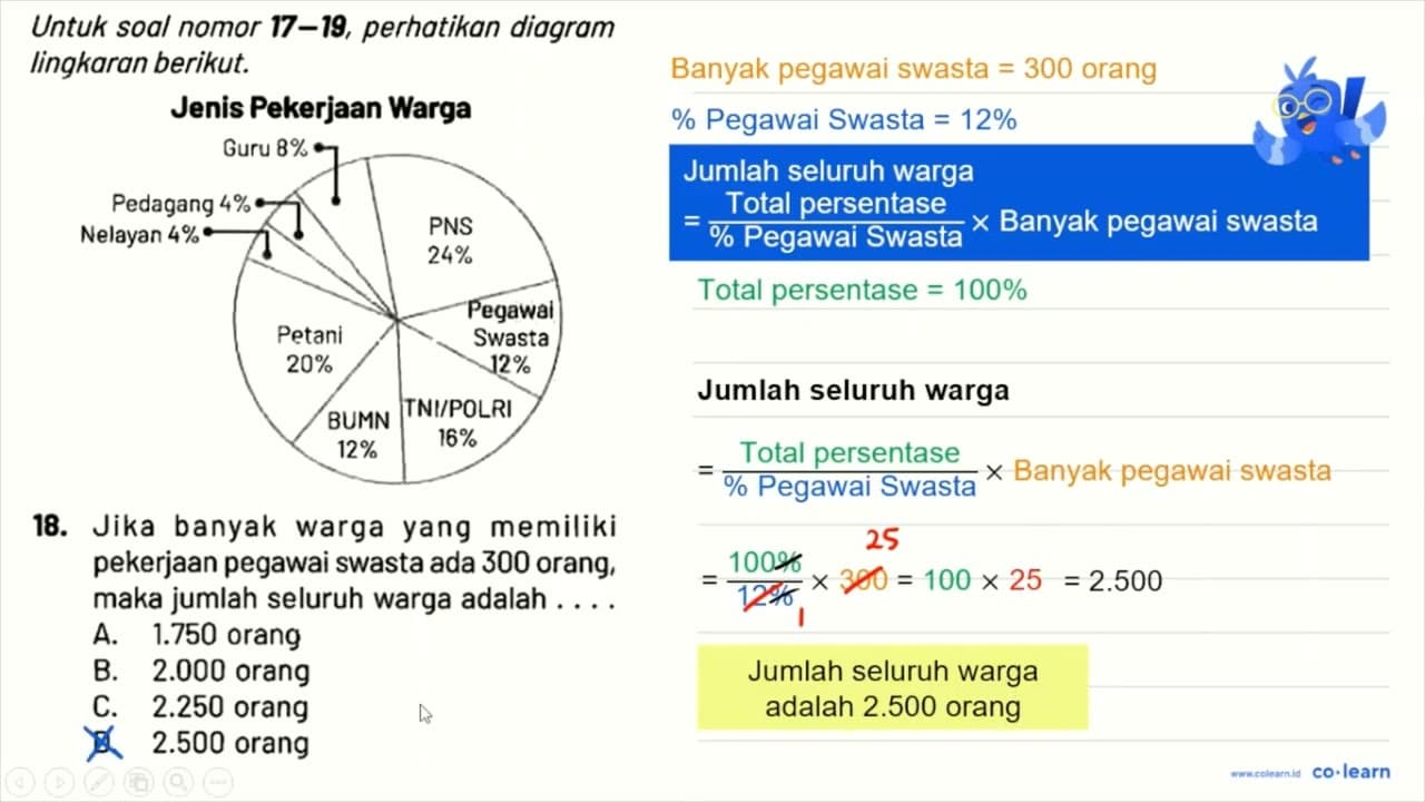 Untuk soal nomor 17-19, perhatikan diagram lingkaran