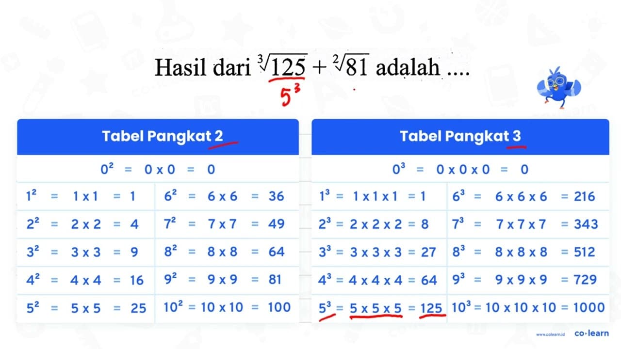 Hasil dari sqrt[3]{125)+sqrt[2]{81) adalah ...