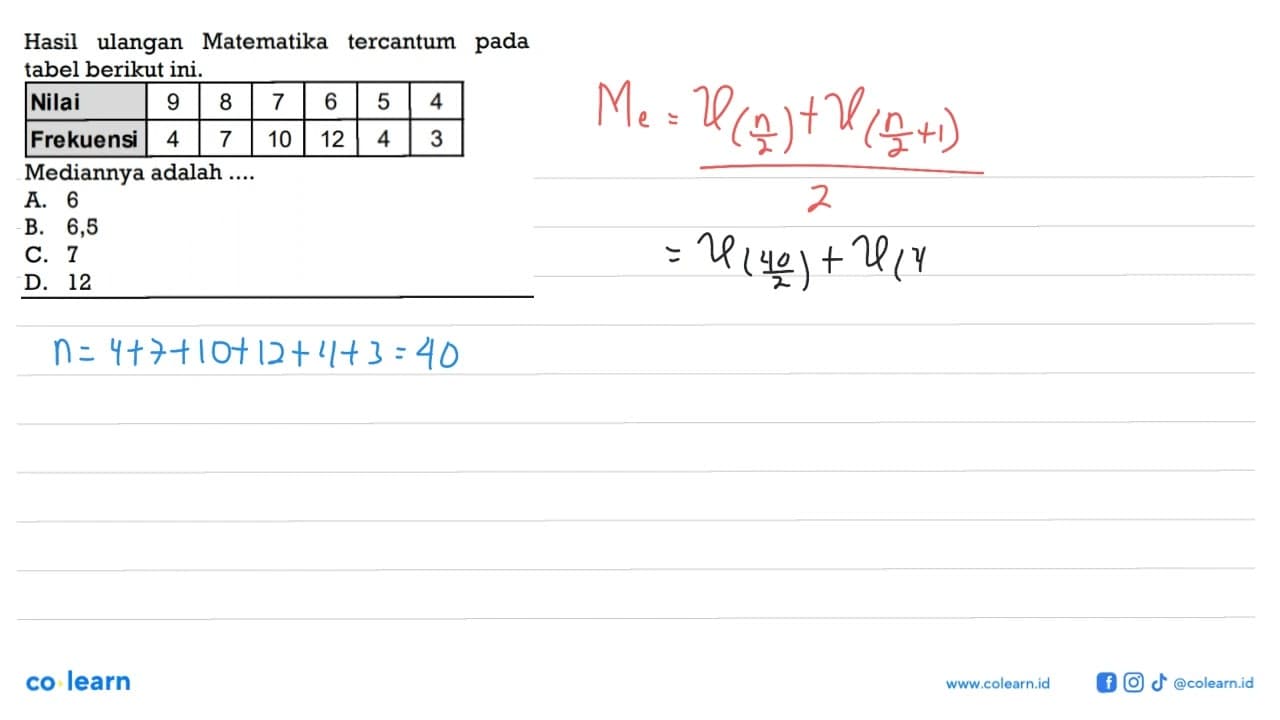 Hasil ulangan Matematika tercantum pada tabel berikut