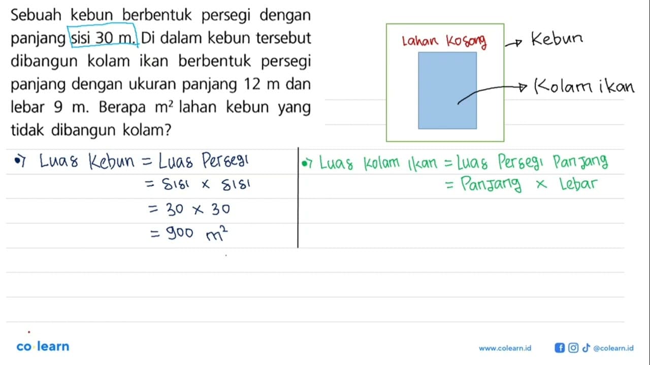 Sebuah kebun berbentuk persegi dengan panjang sisi 30 m. Di