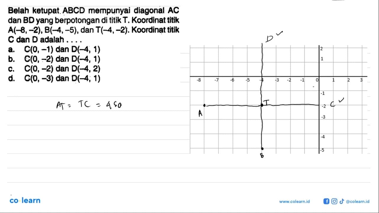 Belah ketupat ABCD mempunyai diagonal AC dan BD yang