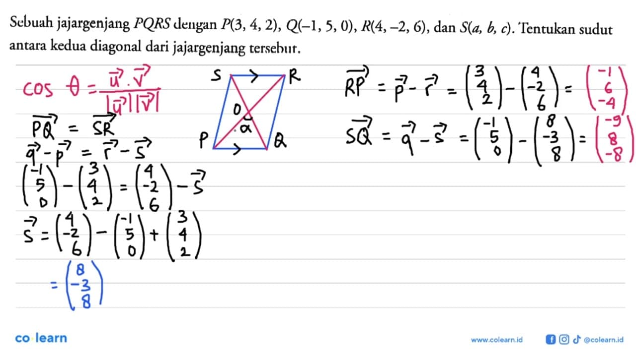 Sebuah jajargenjang PQRS dengan P(3,4,2), Q(-1,5,0),