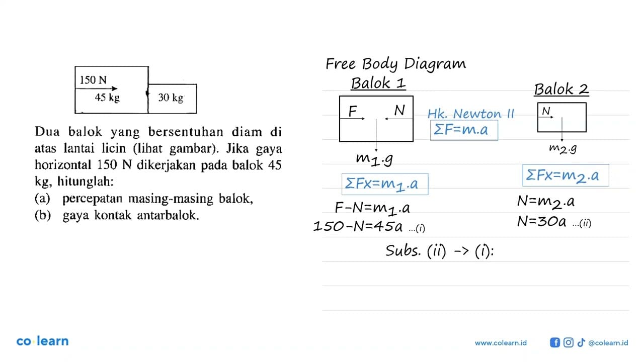 150 N 45 kg 30 kg Dua balok yang bersentuhan diam di atas