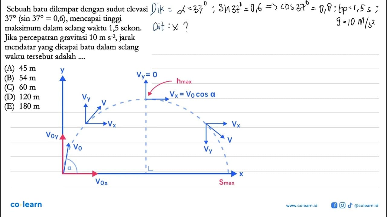 Sebuah batu dilempar dengan sudut elevasi 37(sin 37=0,6) ,