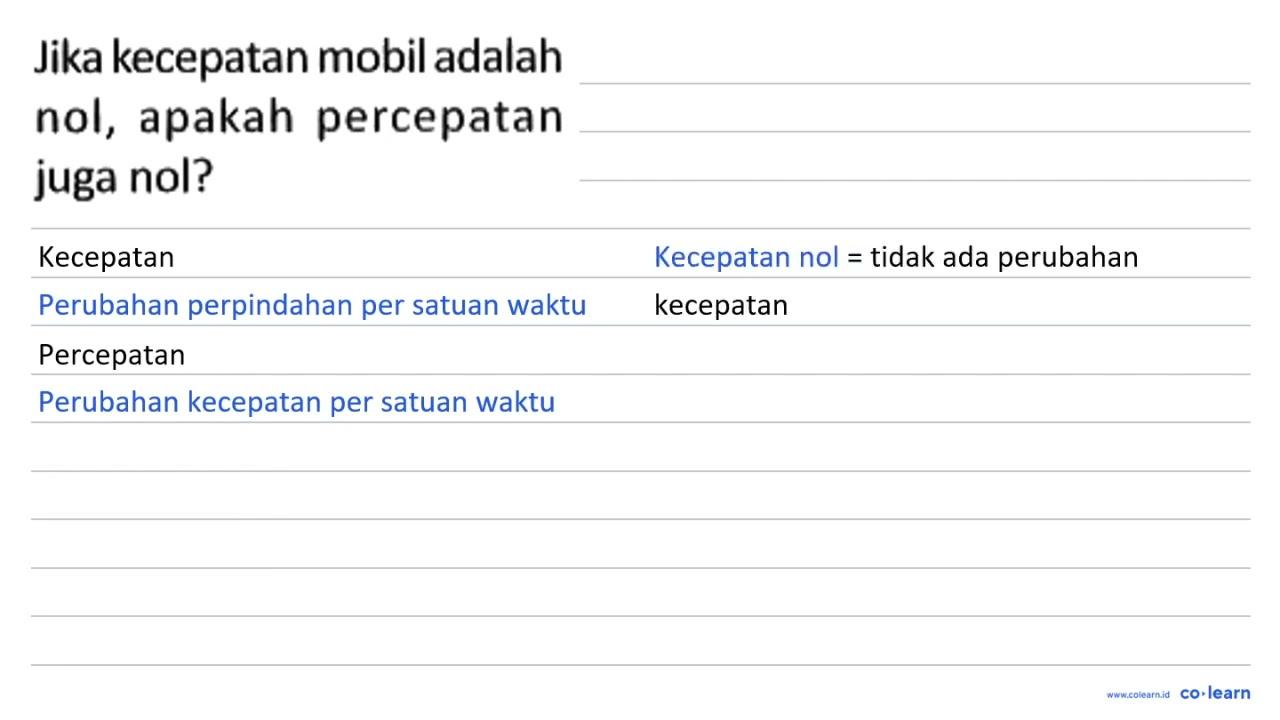 Jika kecepatan mobil adalah nol, apakah percepatan juga