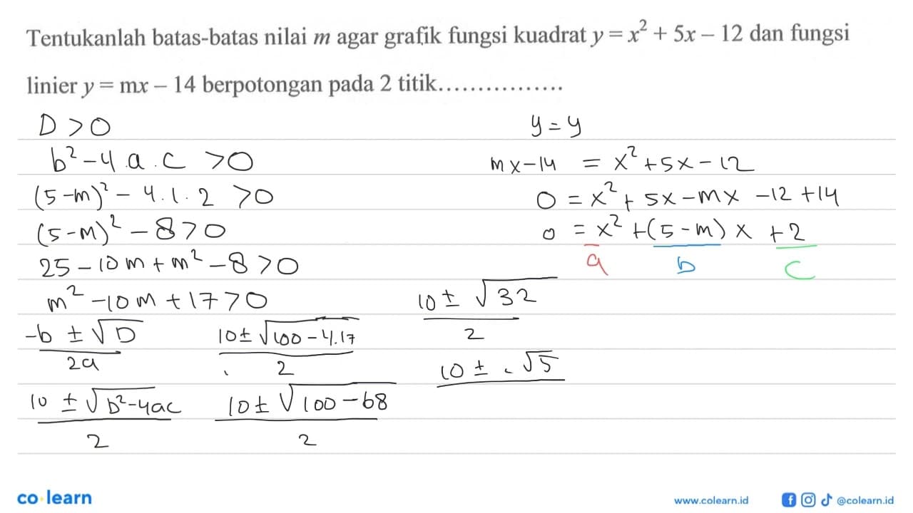 Tentukanlah batas-batas nilai m agar grafik fungsi kuadrat