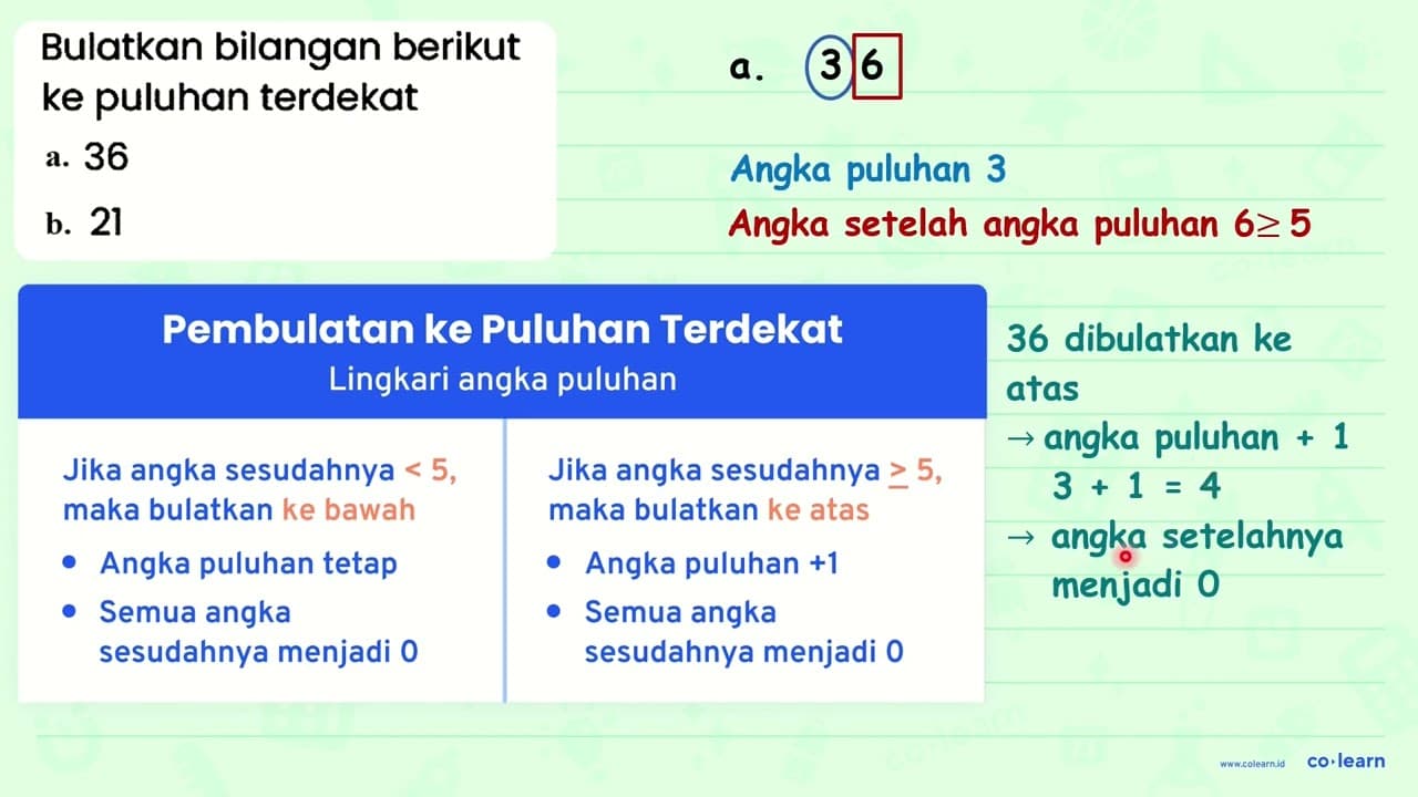 Bulatkan bilangan berikut ke puluhan terdekat a. 36 b. 21