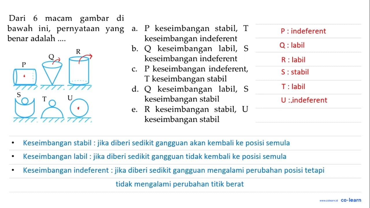 Dari 6 macam gambar di bawah ini, pernyataan yang benar