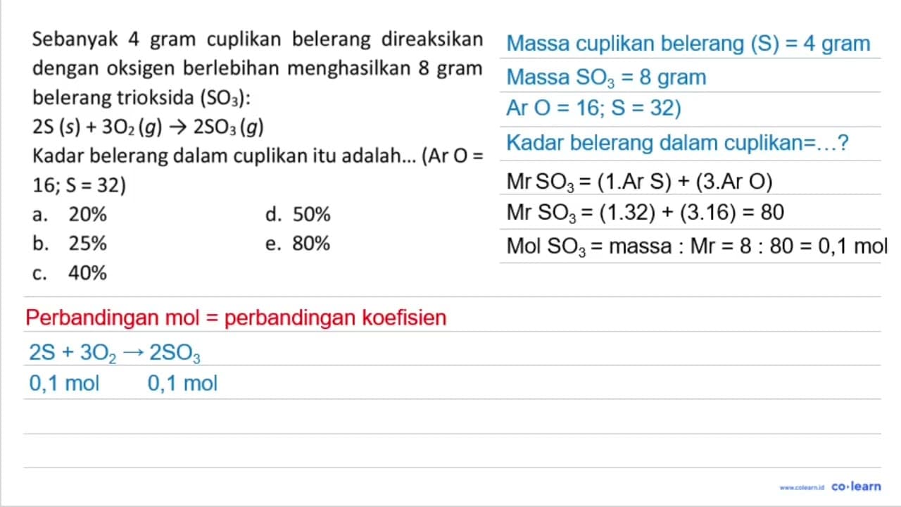 Sebanyak 4 gram cuplikan belerang direaksikan dengan