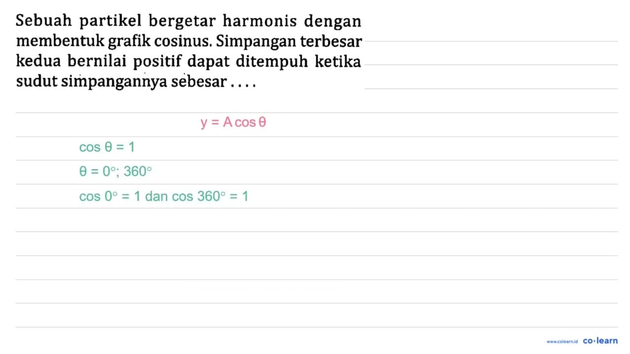 Sebuah partikel bergetar harmonis dengan membentuk grafik