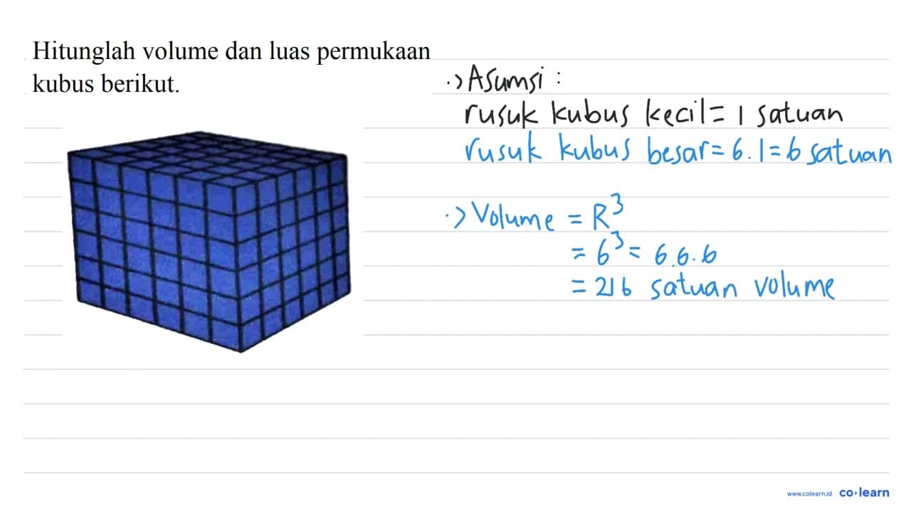 Hitunglah volume dan luas permukaan kubus berikut.