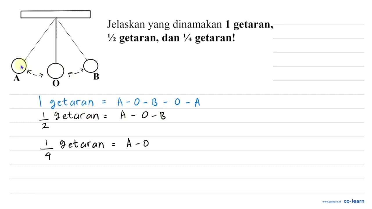 A O B Jelaskan yang dinamakan 1 getaran, 1/2 getaran, dan