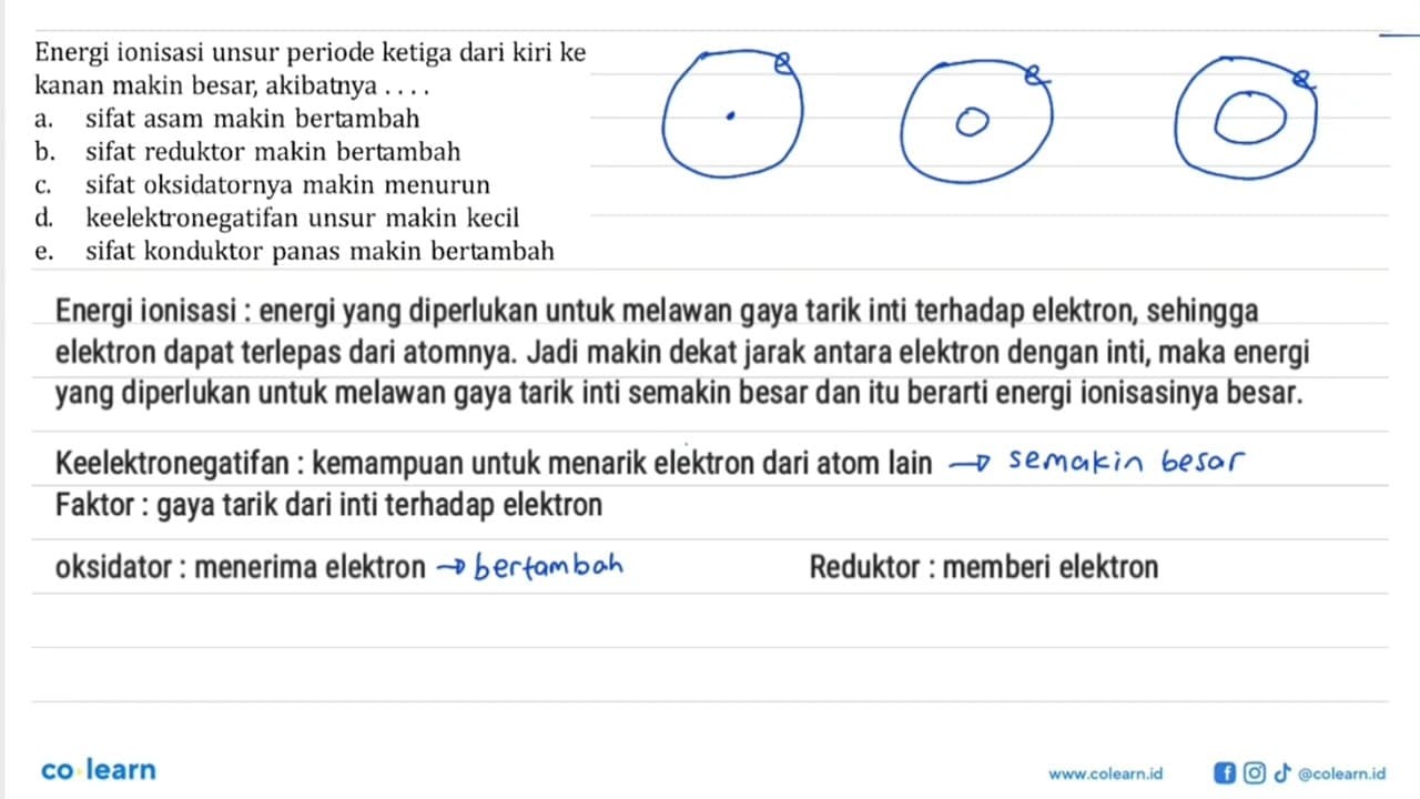 Energi ionisasi unsur periode ketiga dari kiri ke kanan