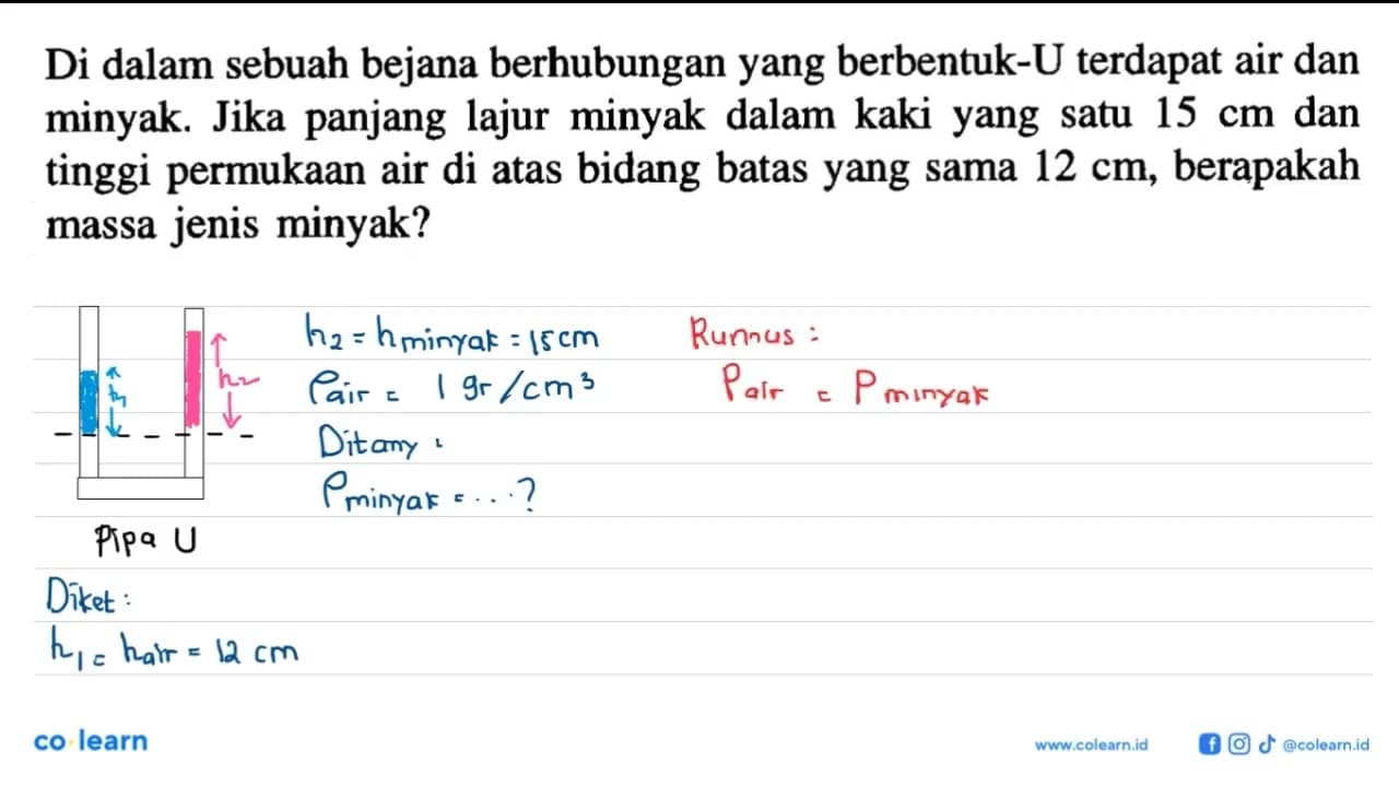 Di dalam sebuah bejana berhubungan yang berbentuk-U