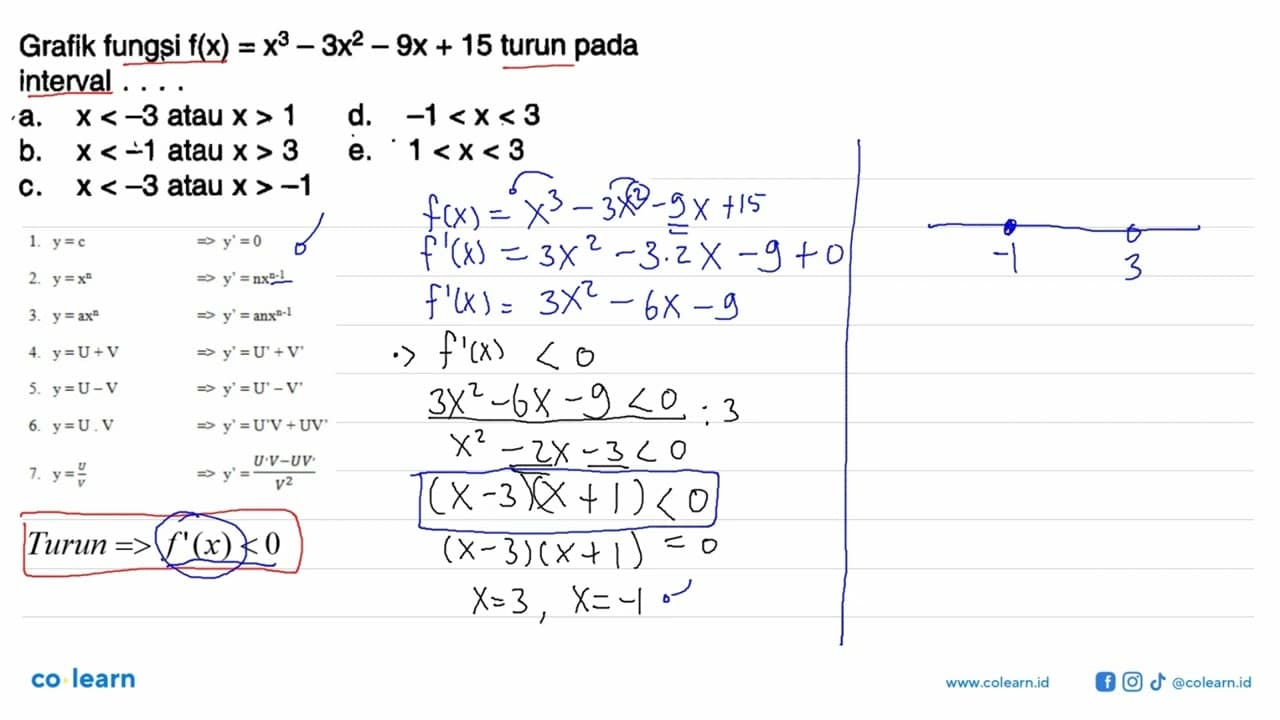 Grafik fungsi f(x)=x^3-3x^2-9x+15 turun padainterval ....