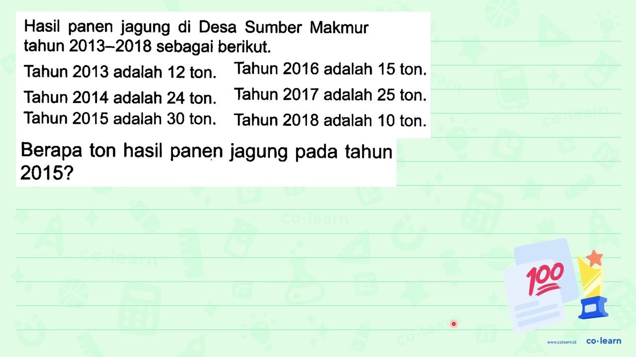 Berapa ton hasil panen jagung pada tahun 2015 ?