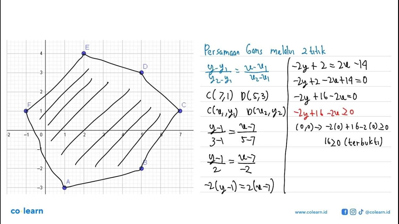 Daerah penyelesaian suatu sistem pertidak- samaan linear