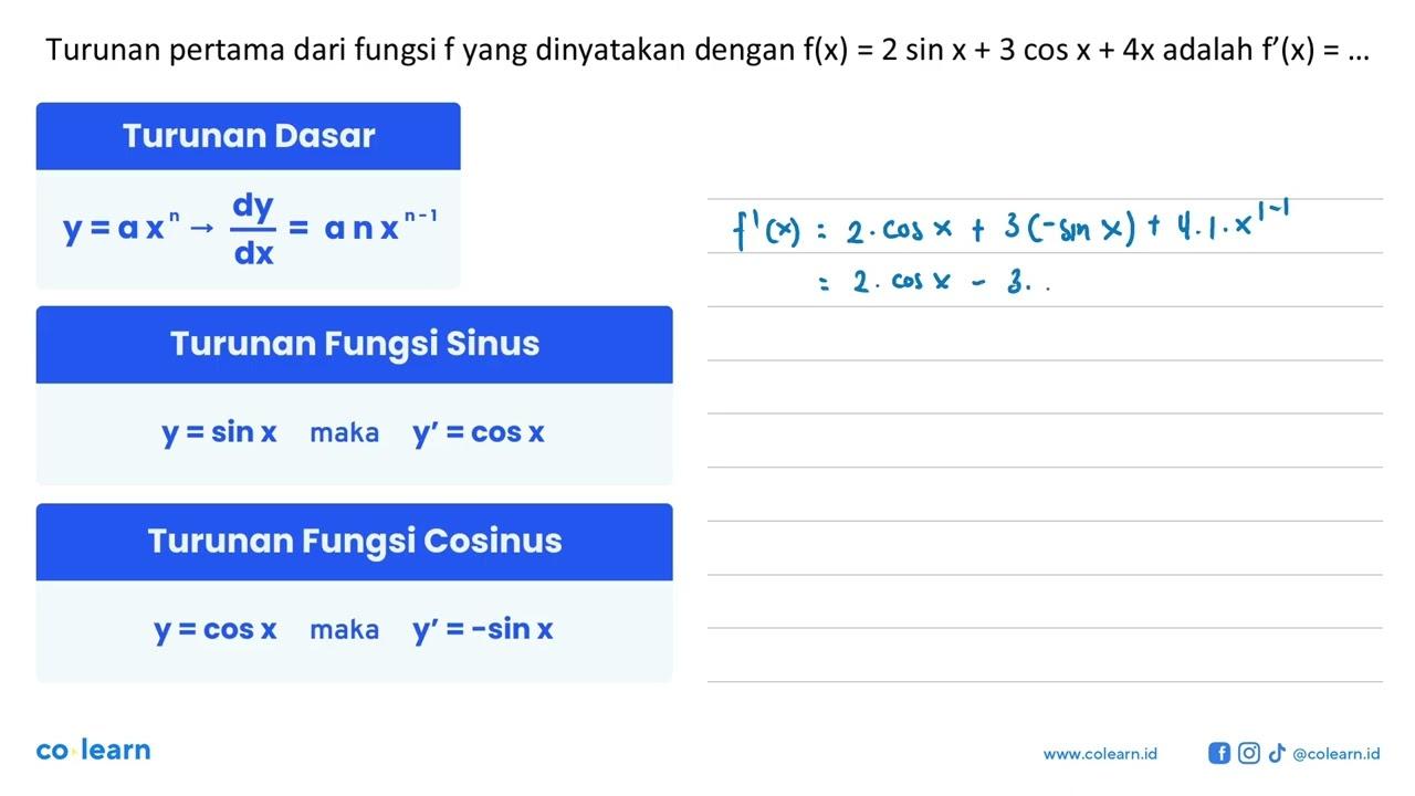 Turunan pertama dari fungsi f yang dinyatakan dengan f(x) =