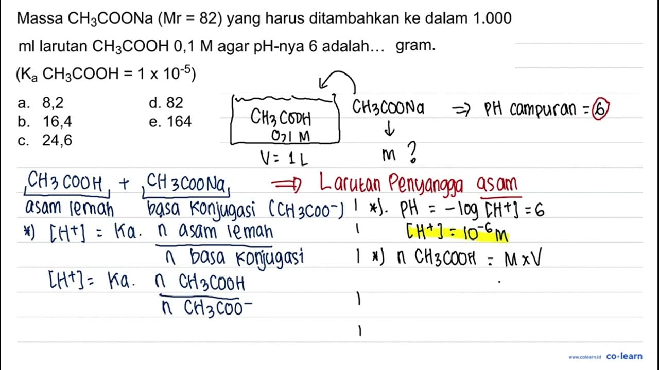 Massa CH3 COONa(Mr=82) yang harus ditambahkan ke dalam