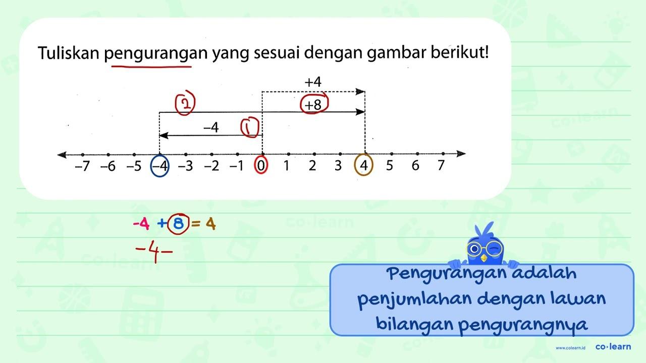 Tuliskan pengurangan yang sesuai dengan gambar berikut! -4