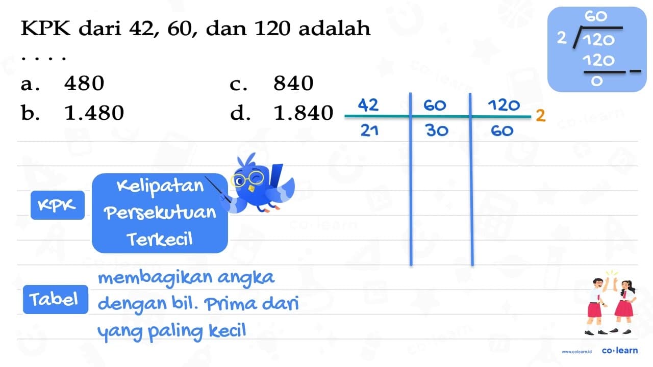 KPK dari 42, 60, dan 120 adalah . . . .