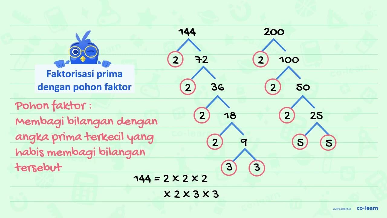 Salin dan lengkapi tabel berikut dengan mengisi kotak dan