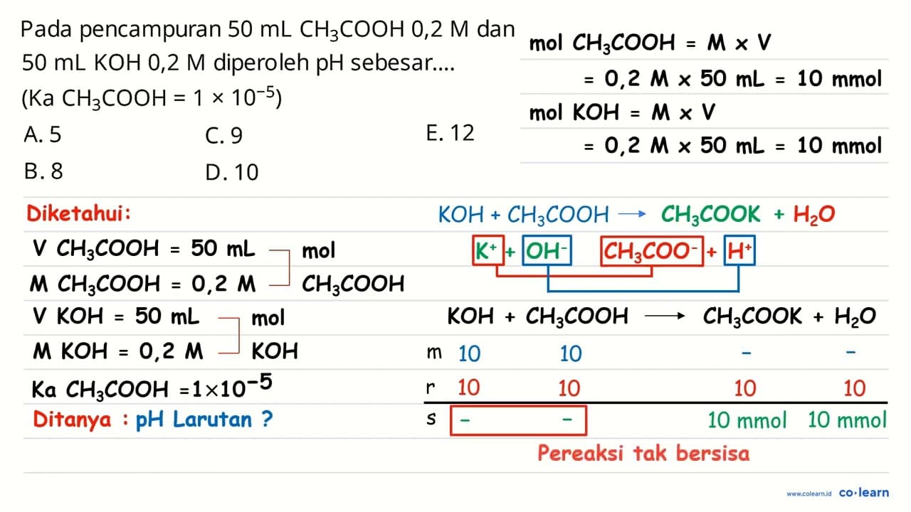 Pada pencampuran 50 ~mL CH_(3) COOH 0,2 M dan 50 ~mL KOH