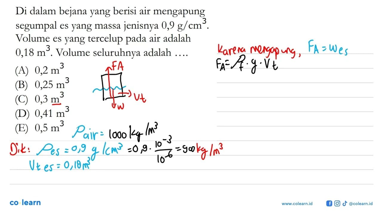 Di dalam bejana yang berisi air mengapung segumpal es yang