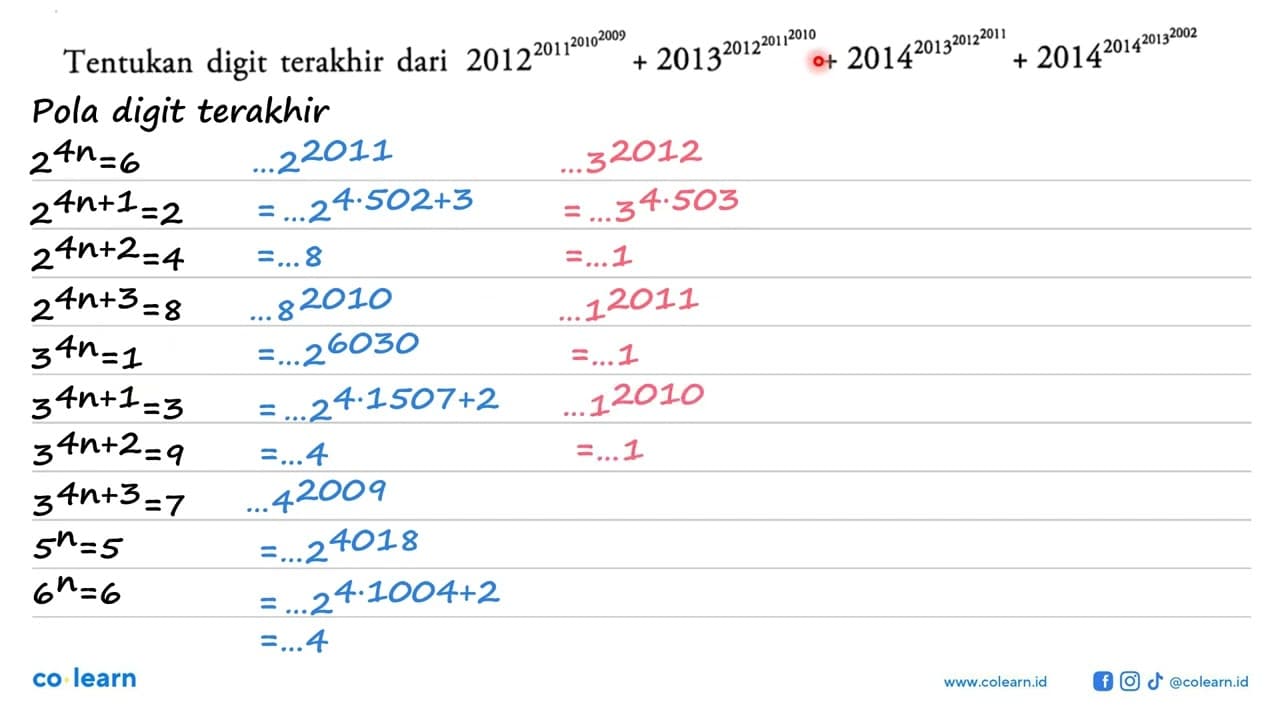 Tentukan digit terakhir dari