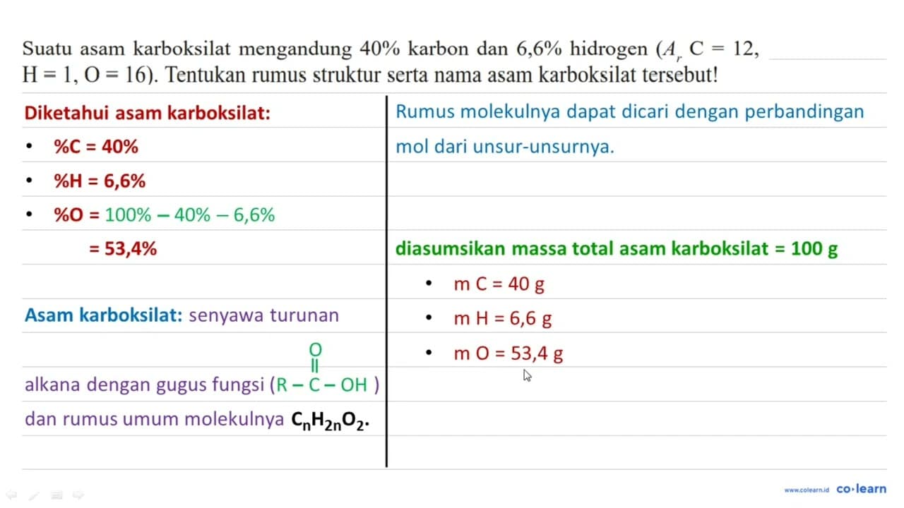 Suatu asam karboksilat mengandung 40 % karbon dan 6,6 %