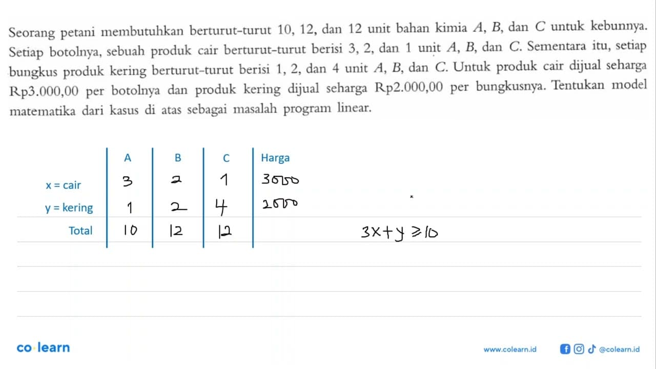 Seorang petani membutuhkan berturut-turut 10, 12, dan 12