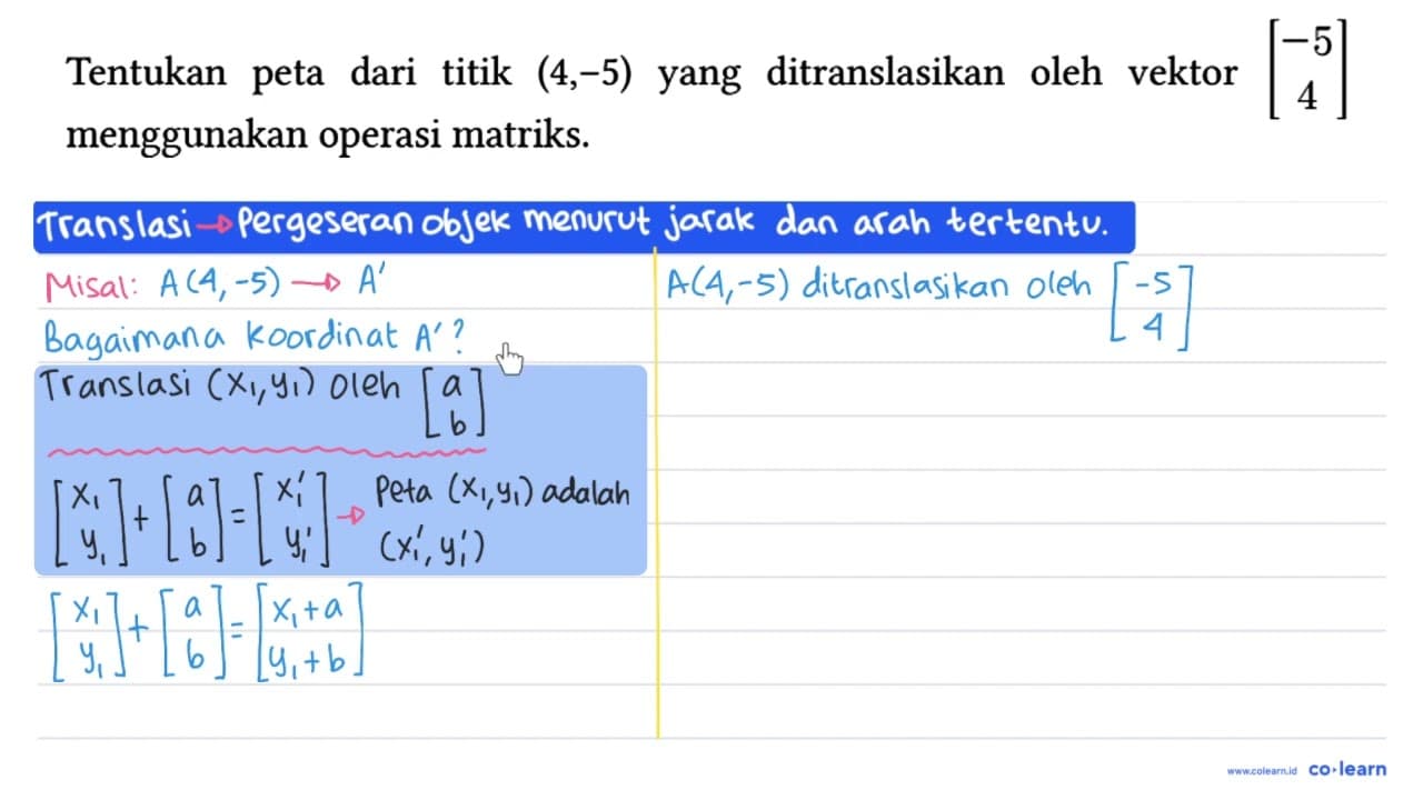 Tentukan peta dari titik (4,-5) yang ditranslasikan oleh