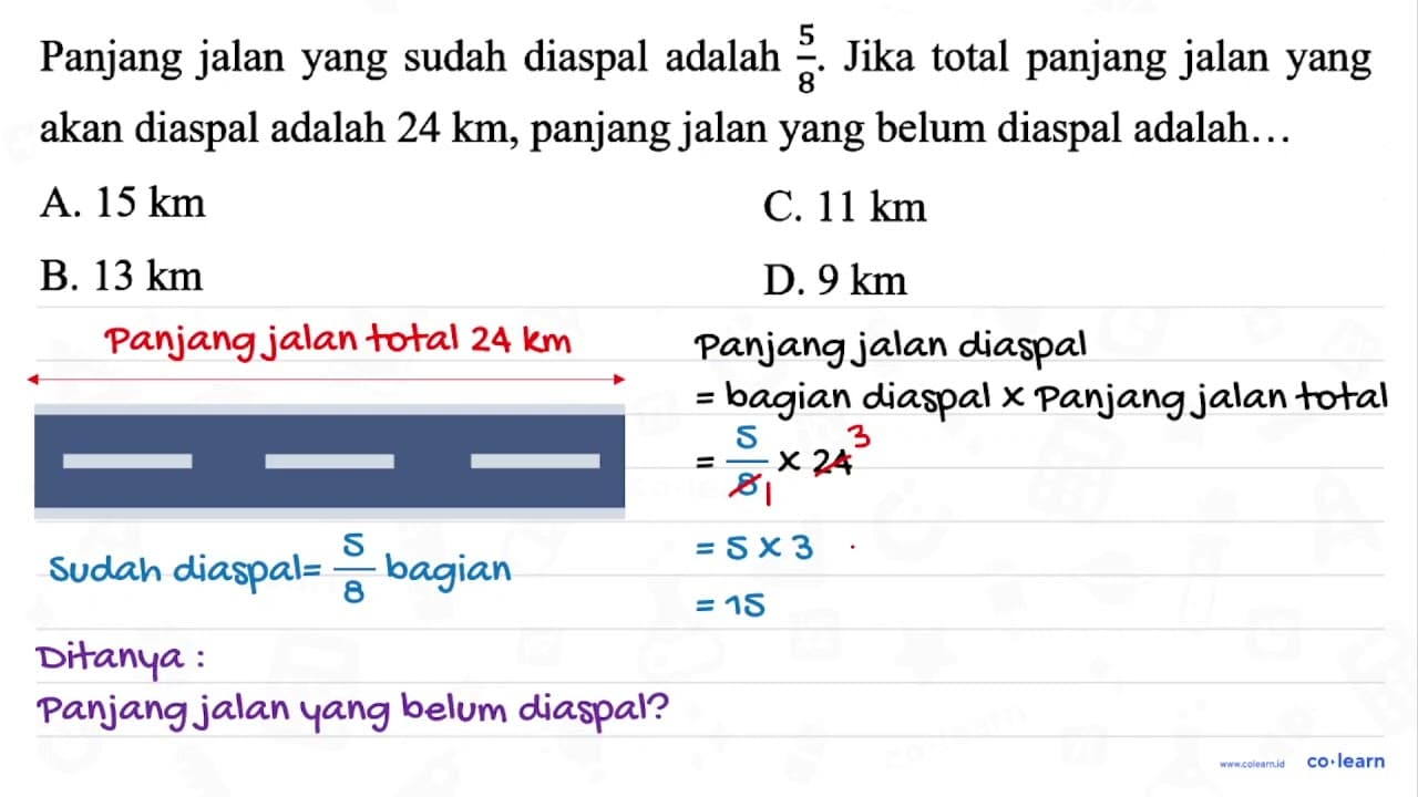 Panjang jalan yang sudah diaspal adalah (5)/(8) . Jika