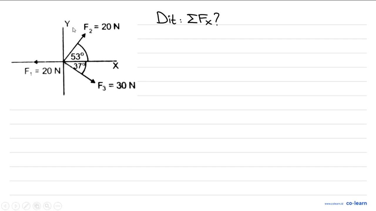 Pada gambar berikut, F_(1)=F_(2)=20 N dan F_(3)=30 N .