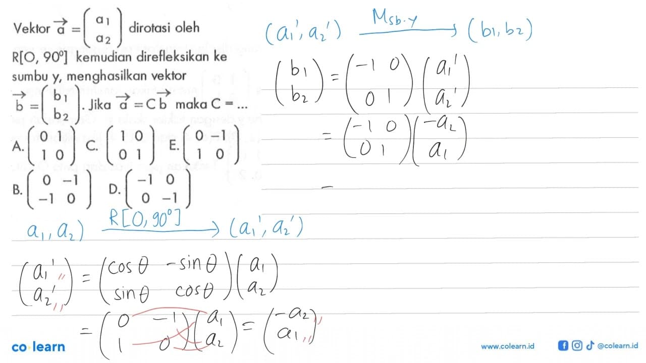 Vektor a = (a1 a2) dirotasi oleh R[O, 90] kemudian