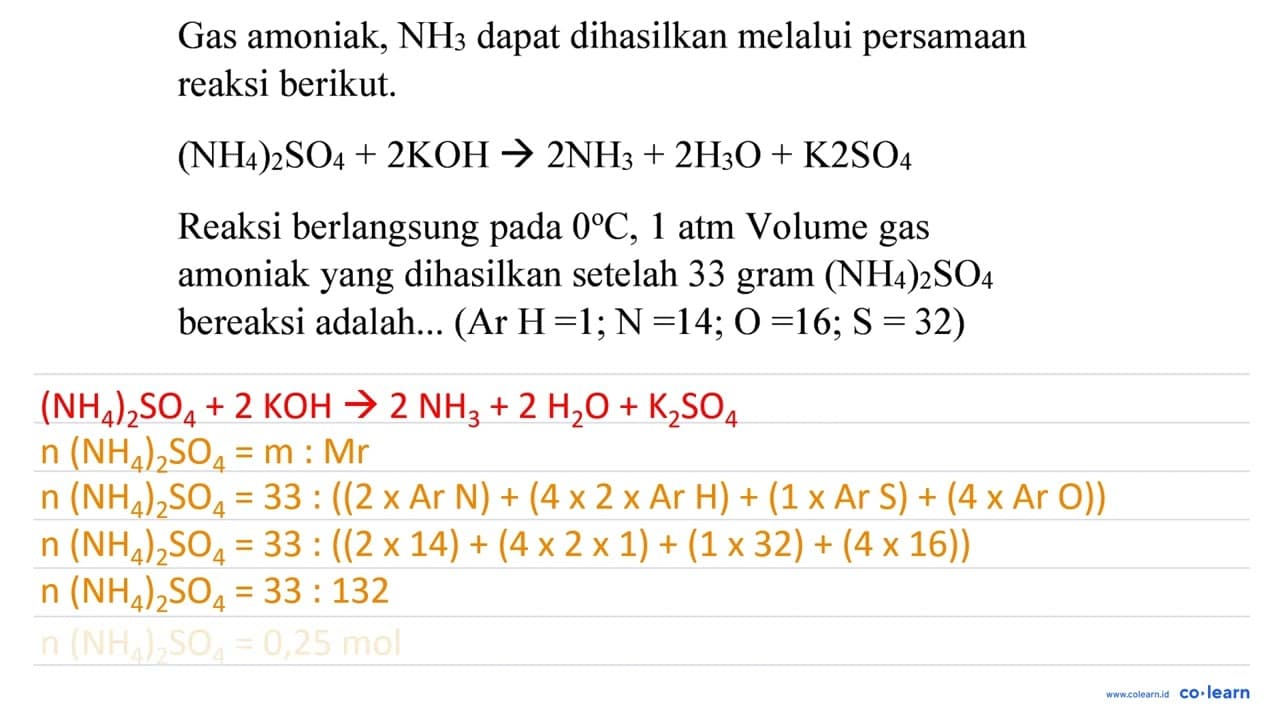 Gas amoniak, NH_(3) dapat dihasilkan melalui persamaan