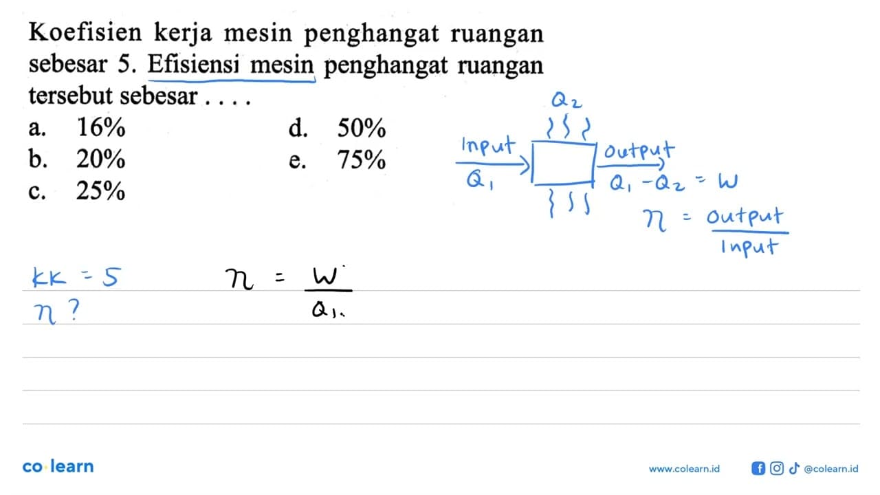 Koefisien kerja mesin penghangat ruangan sebesar 5.