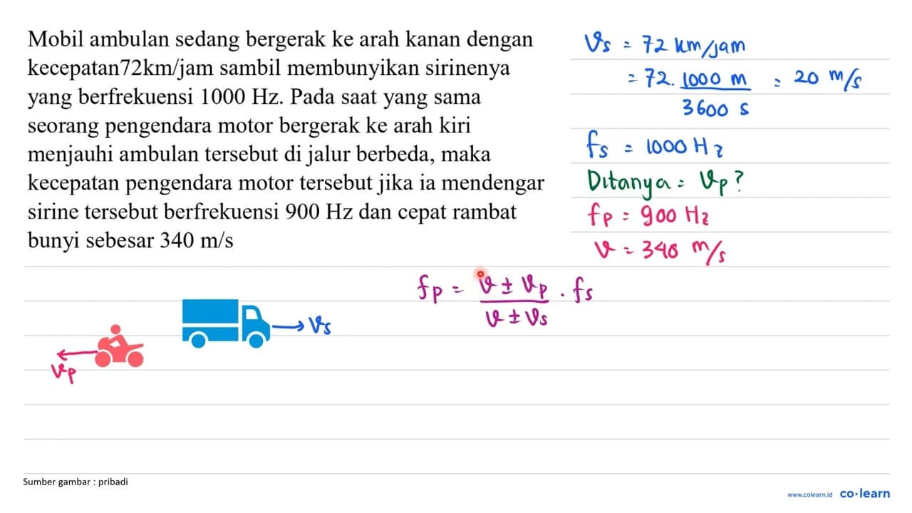 Mobil ambulan sedang bergerak ke arah kanan dengan