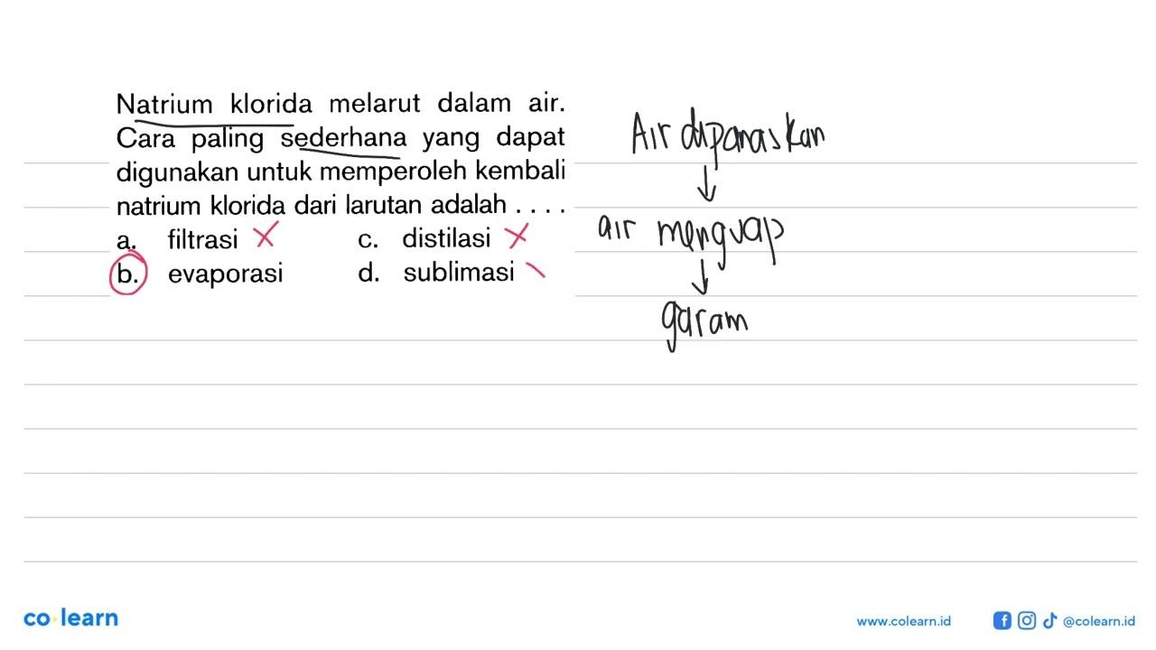 Natrium klorida melarut dalam air . Cara paling sederhana