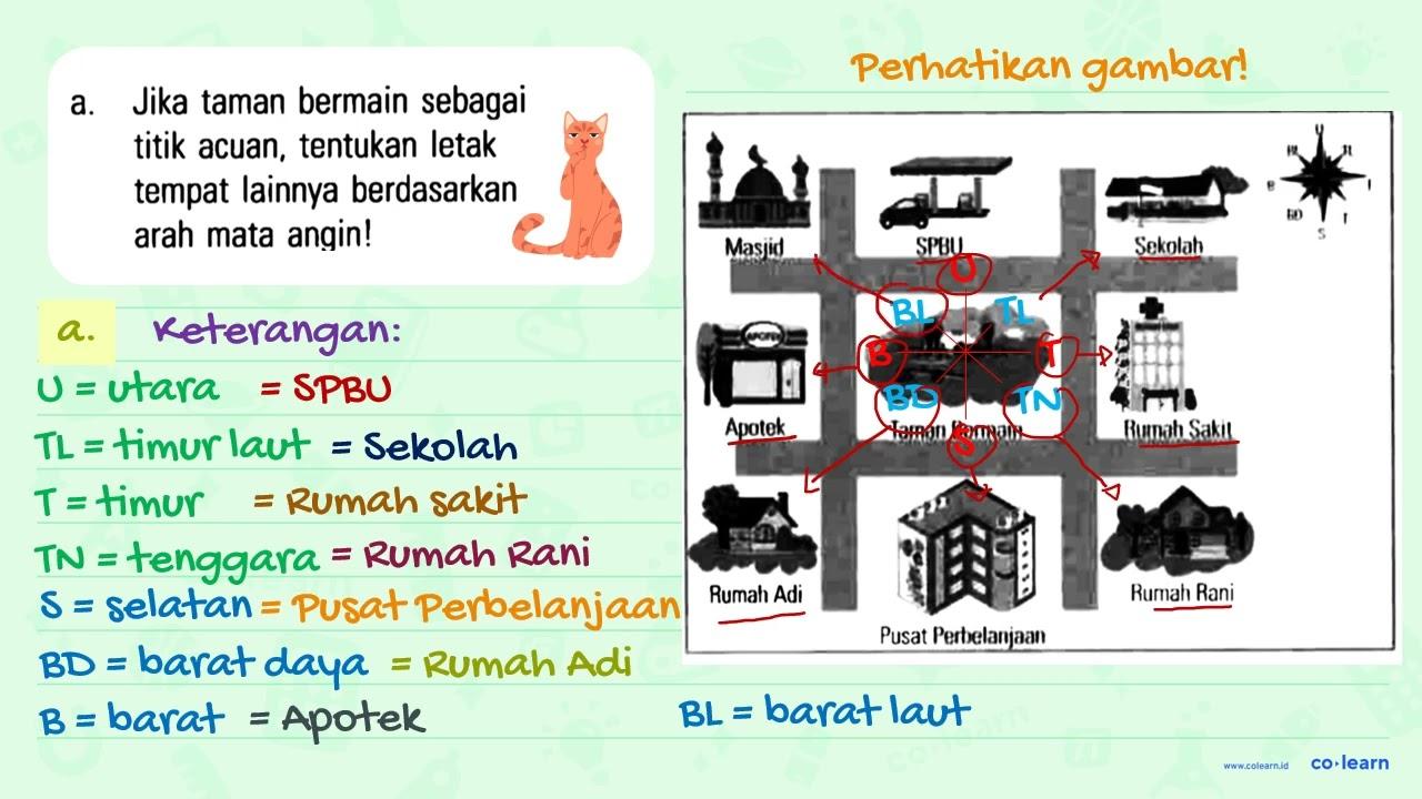 Perhatikan gambar berikut! a. Jika taman bermain sebagai