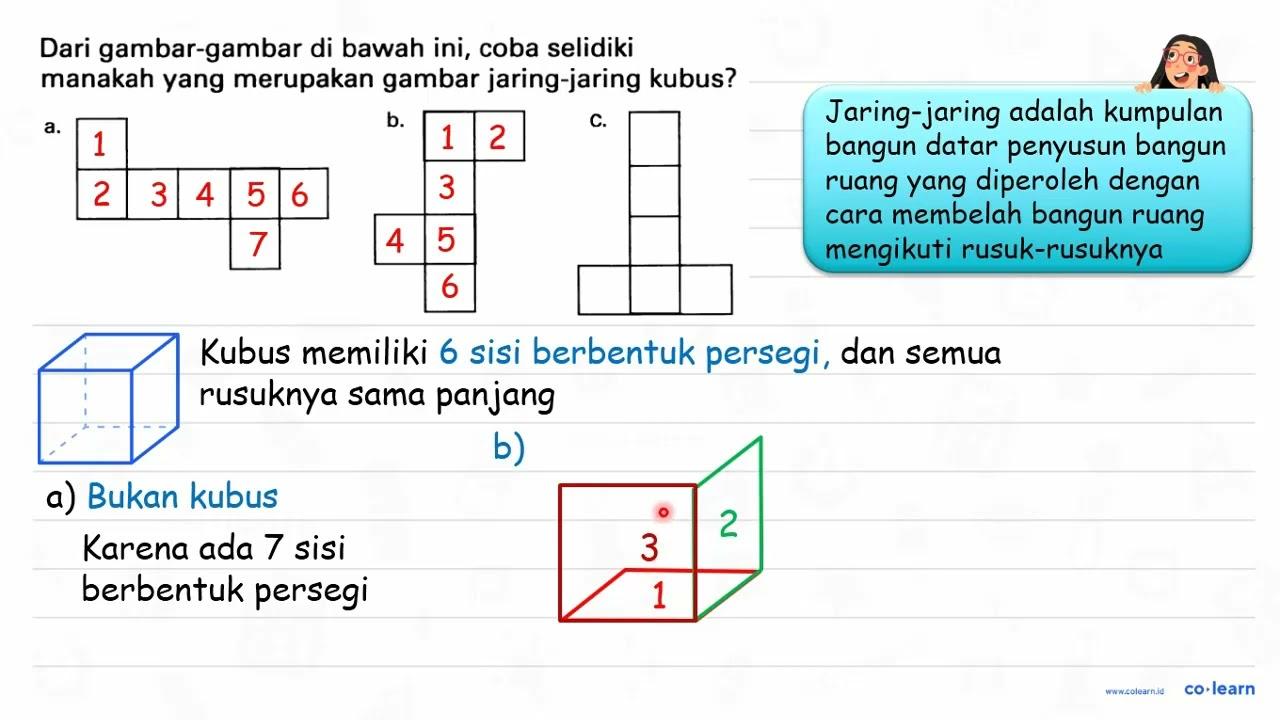 Dari gambar-gambar di bawah ini, coba selidiki manakah yang