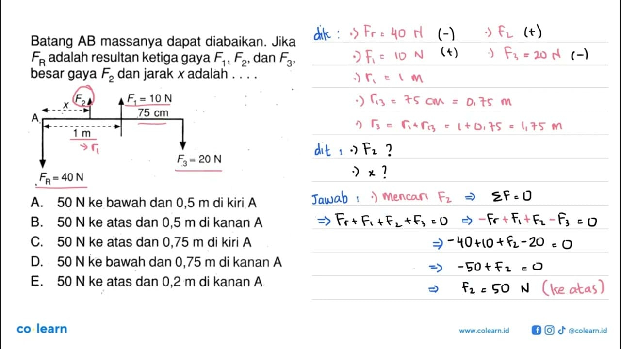 Batang AB massanya dapat diabaikan. Jika FR adalah resultan