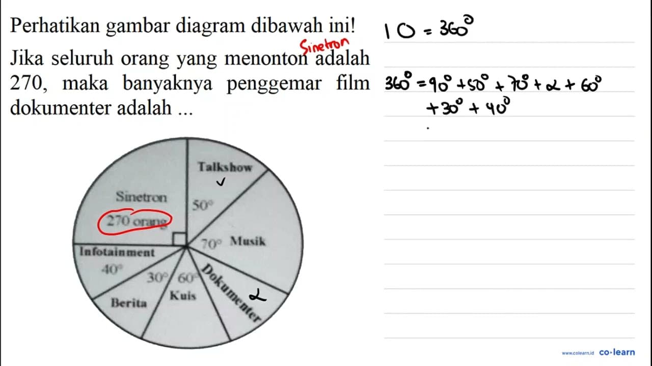 Perhatikan gambar diagram dibawah ini! Jika seluruh orang