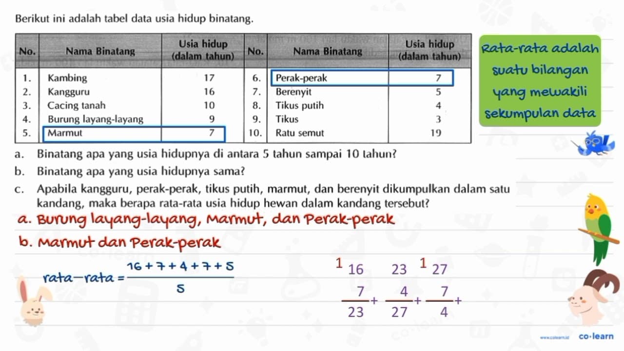 Berikut ini adalah tabel data usia hidup binatang. No. Nama