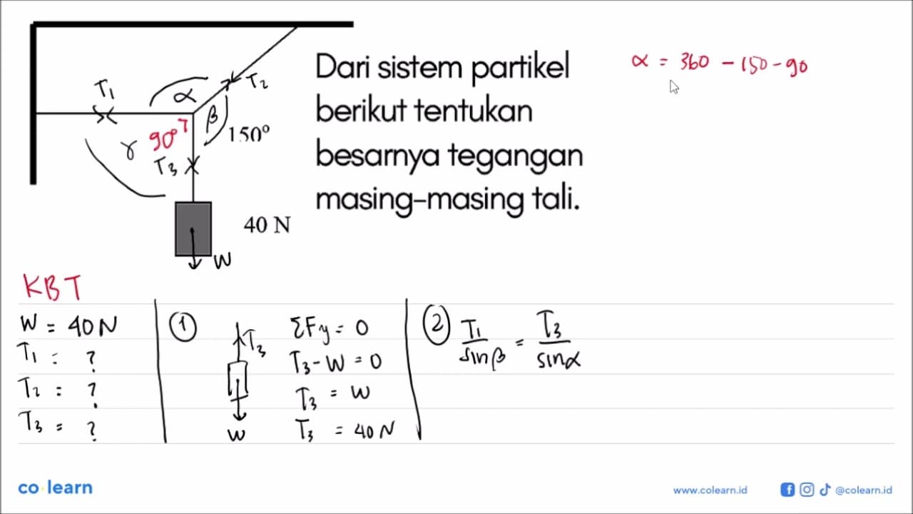 Dari sistem partikel berikut tentukan besarnya tegangan