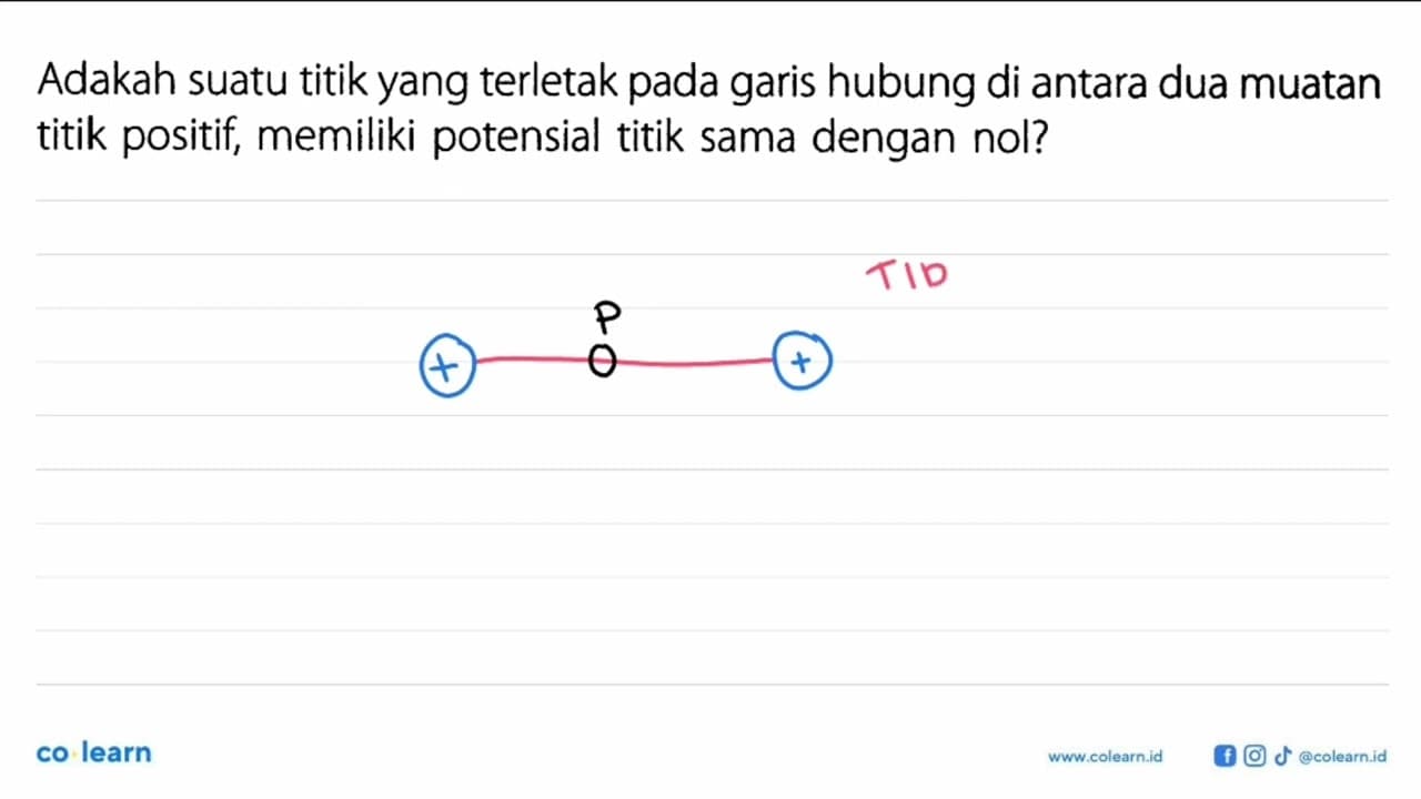 Adakah suatu titik yang terletak pada garis hubung di