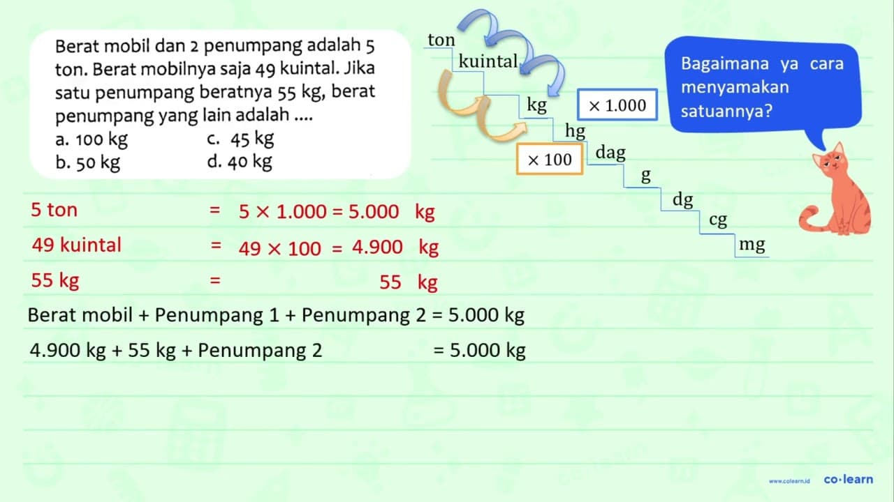 Berat mobil dan 2 penumpang adalah 5 ton. Berat mobilnya