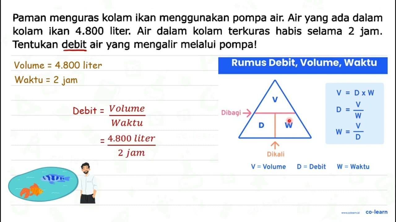 Paman menguras kolam ikan menggunakan pompa air. Air yang